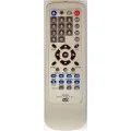 Универсальные ПДУ для DVD